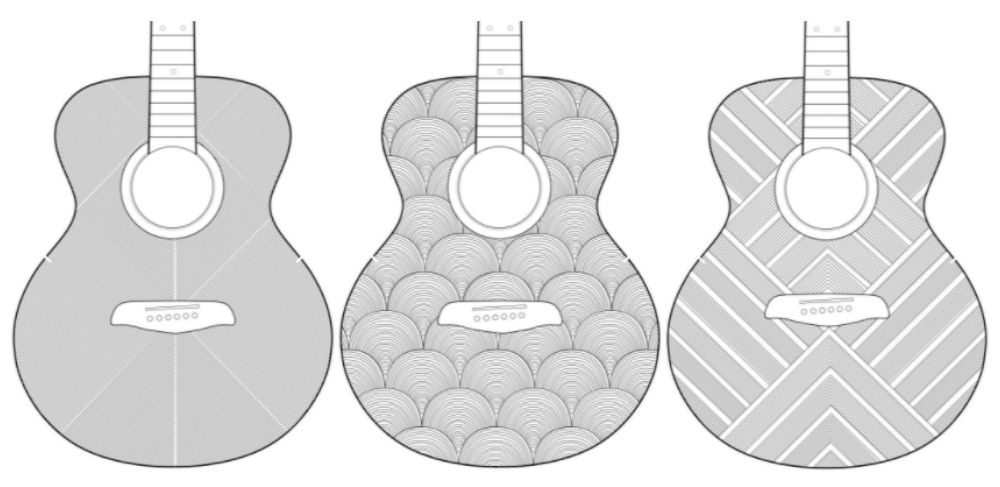 Additional Structural Features that improve the sound of custom guitars